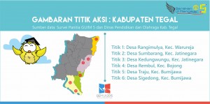 Infografis 1