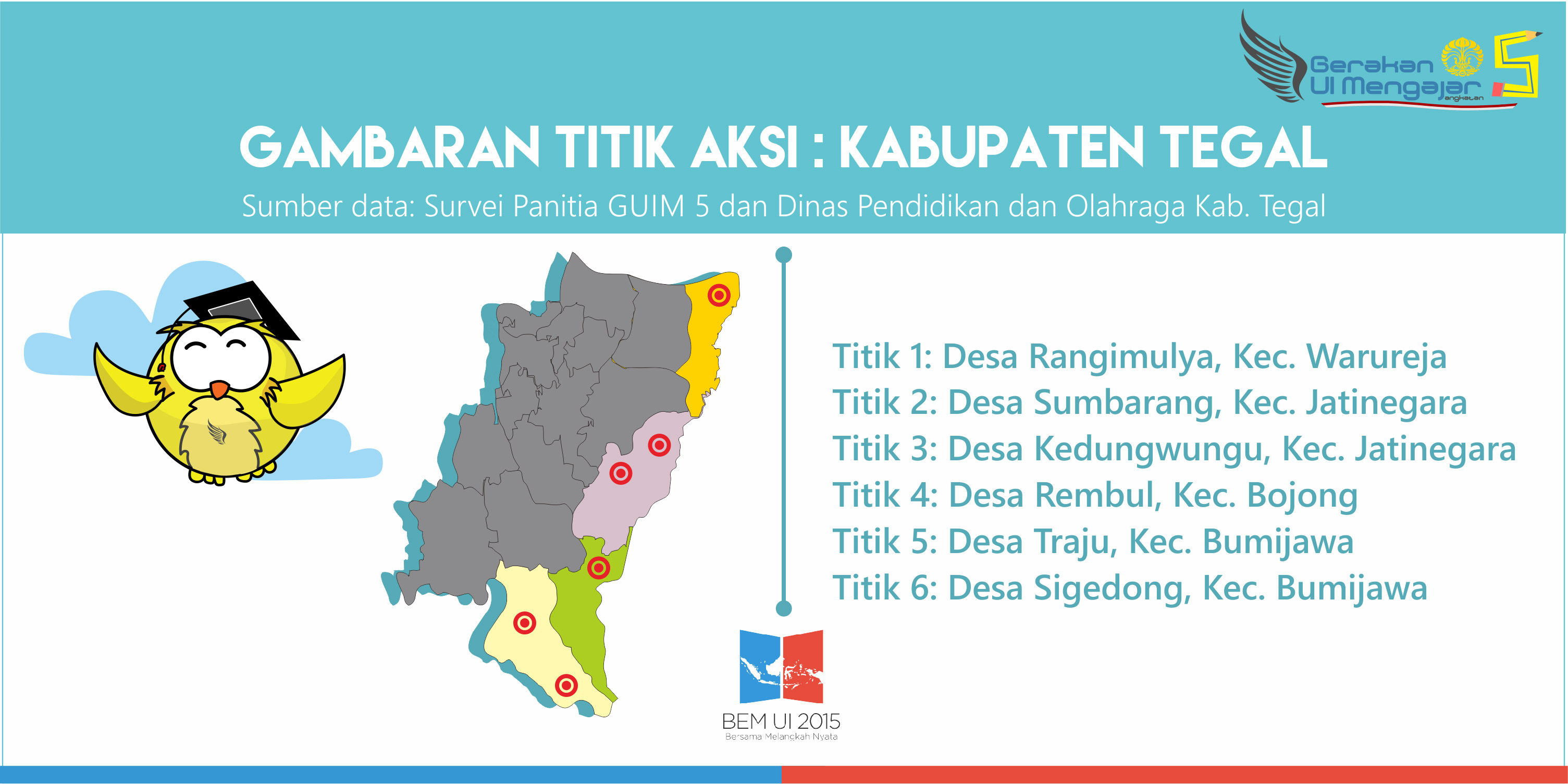 Infografis 1
